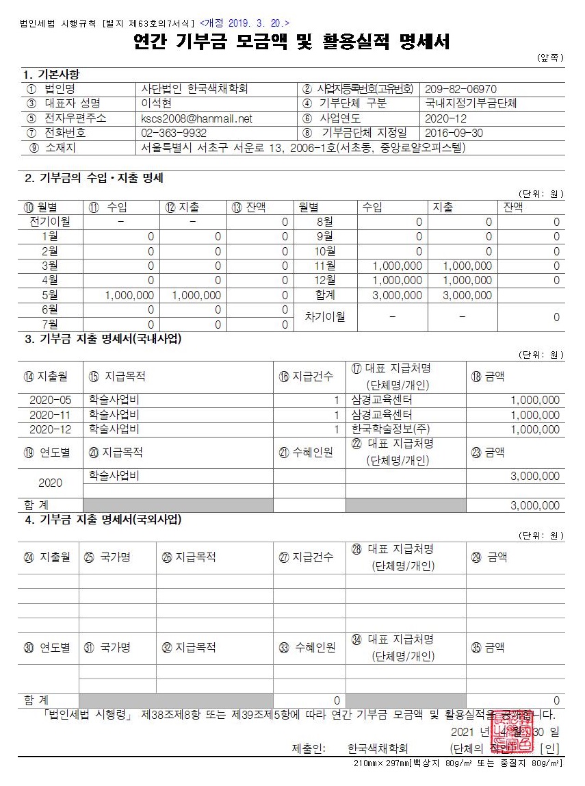 기부금단체 의무이행 여부001.jpg